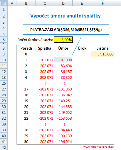 Výpočet úmorové části anuitní splátky v excelu Výpočet úmorové části anuitní splátky v excelu