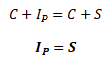 Rovnováha trhu I = S