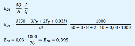 Výpočet důchodové elasticity poptávky