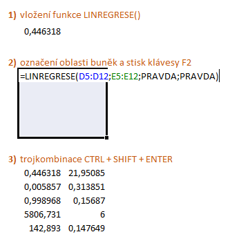 Funkce LINREGRESE() - regresní přímka