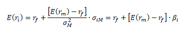 Model CAPM - přímka SML