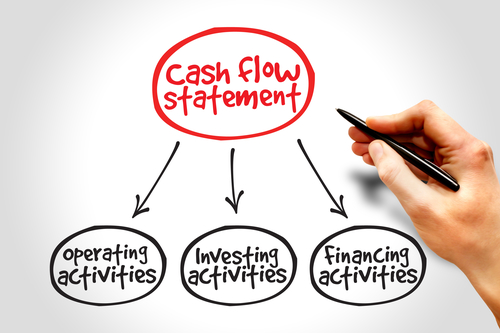 Cashflow Statement Cashflow Statement