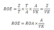 Du Pont rozklad ROE