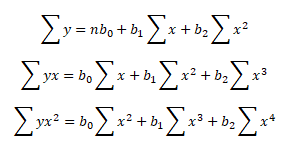 Soustava normálních rovnice kvadratické regrese