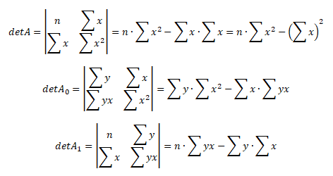 Determinanty matic Determinanty matic