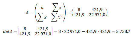 Soustava matice A a její determinant