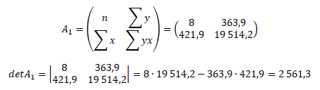 Matice A<sub>1</sub> a její determinant