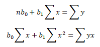 Soustava normálních rovnic regresní přímky